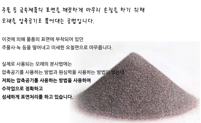내용